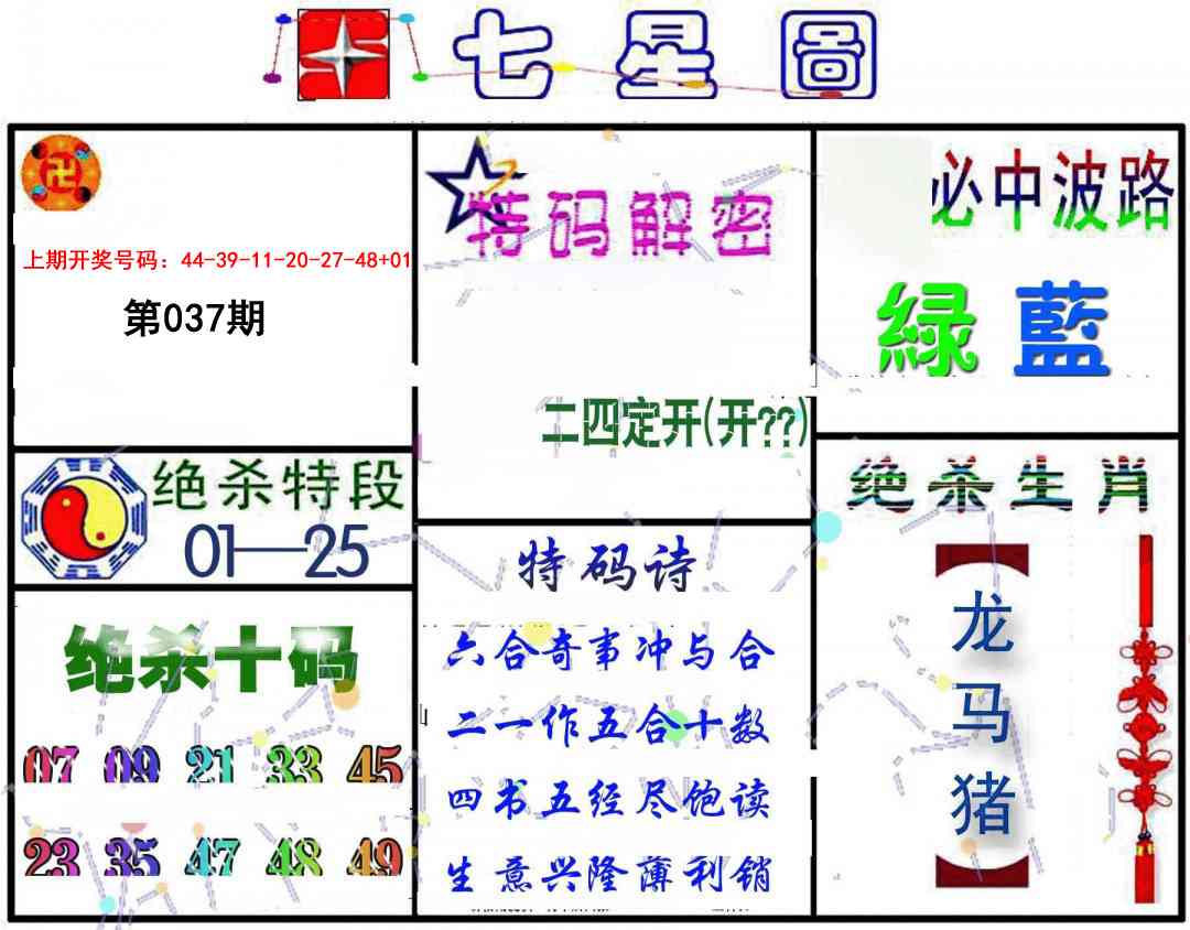 037期七星图B[图]