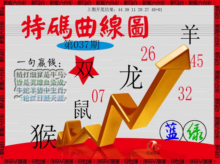 037期特码曲线图[图]