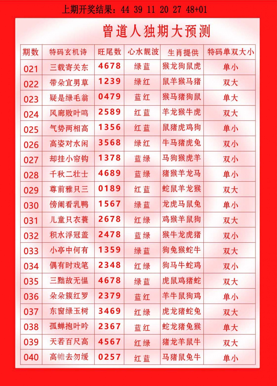 037期曾道人独期大预测[图]