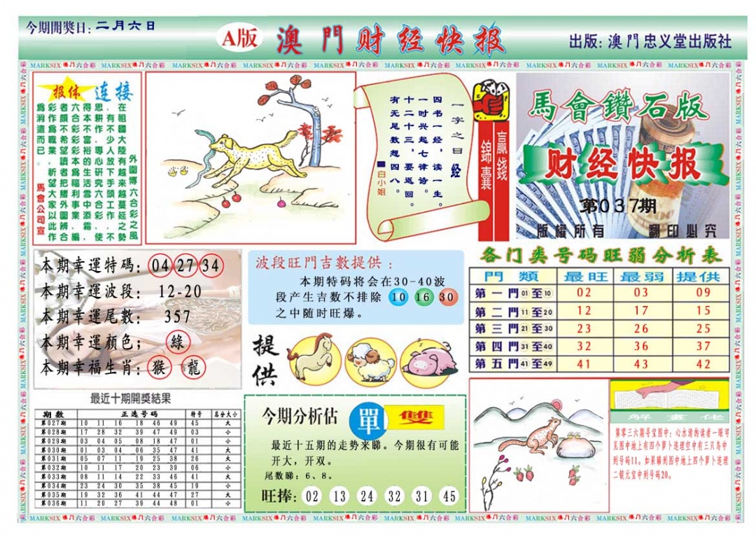 037期财经快报A[图]