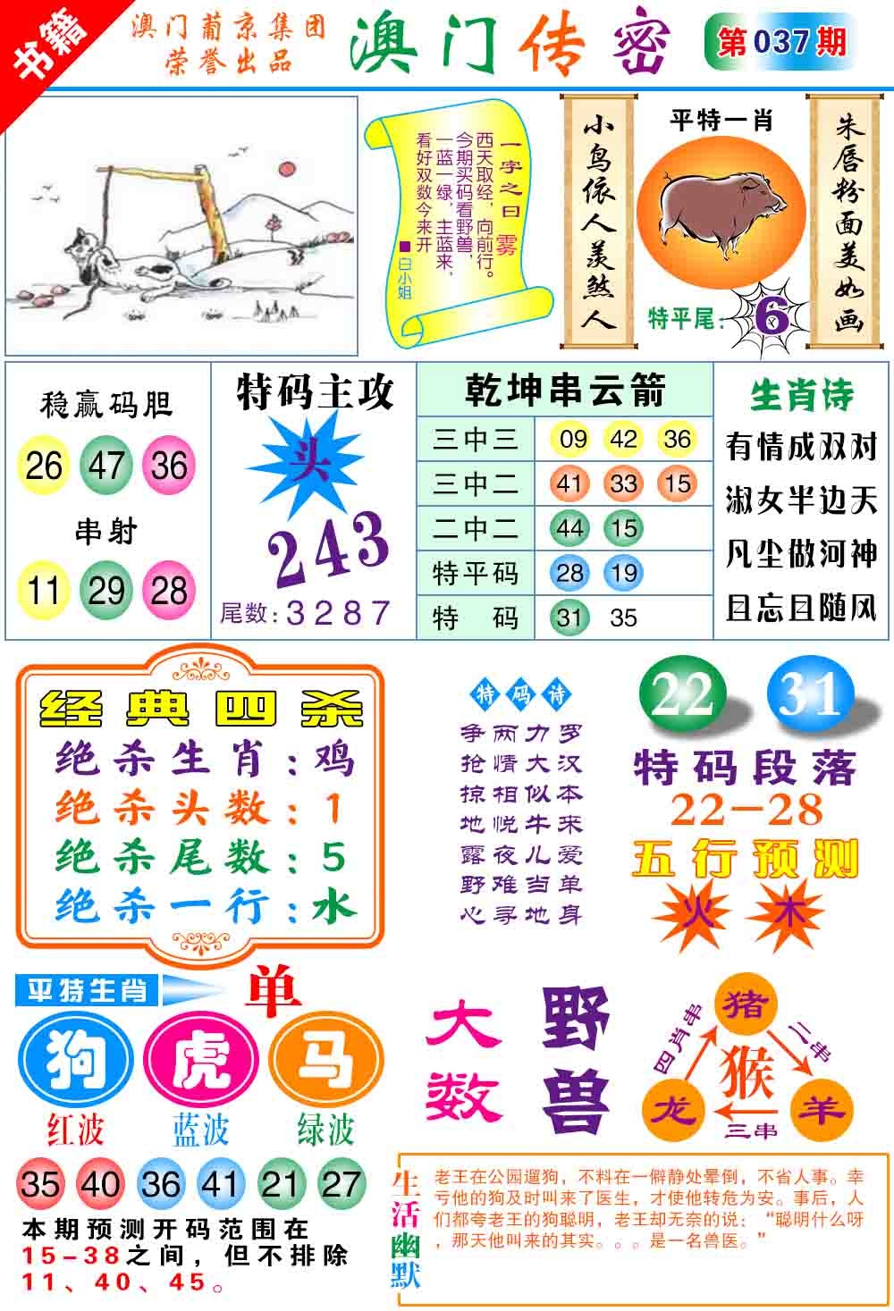 037期澳门传密心水[图]