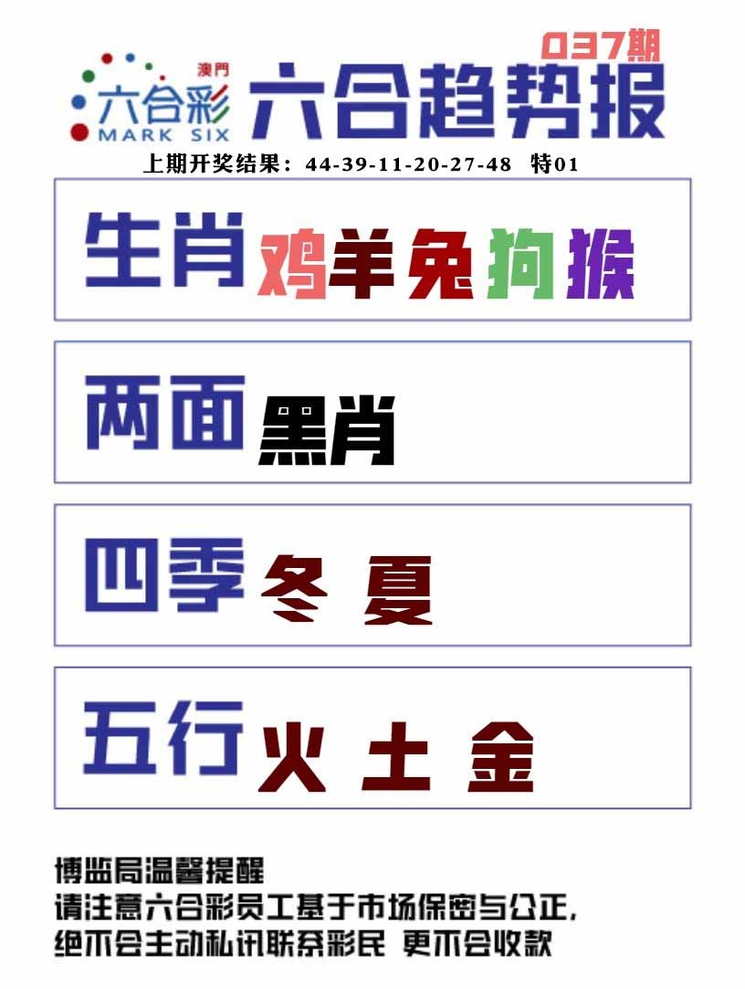 037期六合趋势图[图]