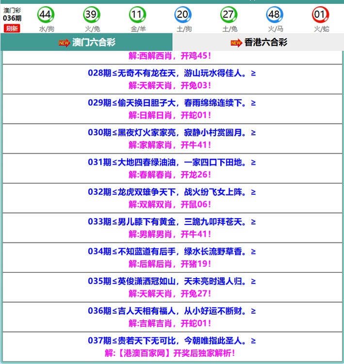 037期百家网玄机[图]